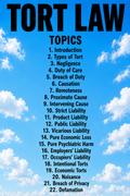 Tort Law Notes + Essay and Prop answers + Guess Paper solved