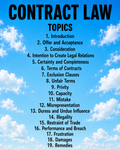 Contract Law Notes + Essay and Prop answers + Guess Paper solved