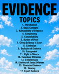 Evidence Law Notes + Essay and Prop answers + Guess Paper solved